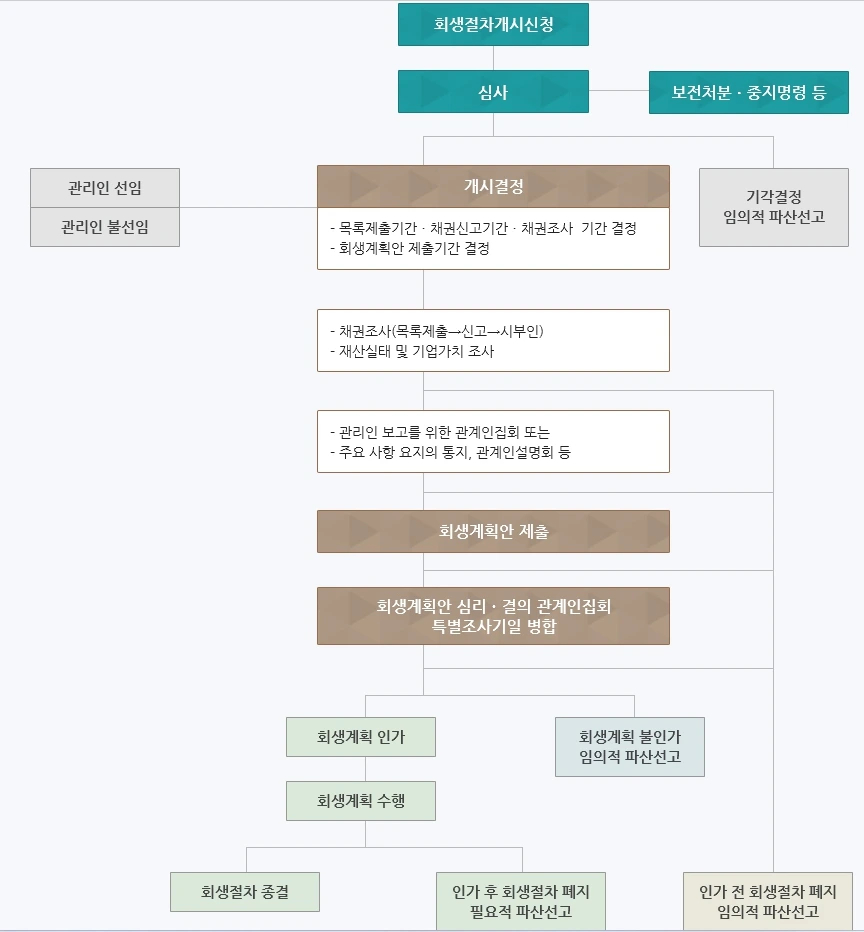 %ED%9A%8C%EC%83%9D%EC%A0%88%EC%B0%A82.jpg?type=w1