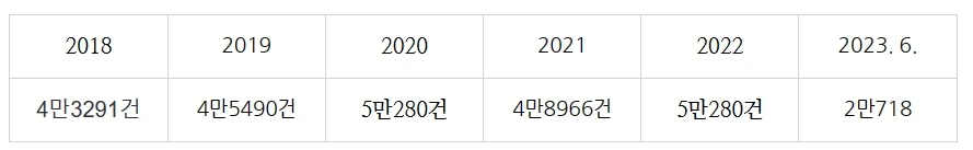 %EC%9D%BC%EB%B0%98%ED%9A%8C%EC%83%9D1.jpg?type=w1