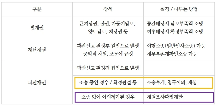 %EC%A1%B0%EC%82%AC%ED%99%95%EC%A0%95%EC%9E%AC%ED%8C%901121.jpg?type=w1