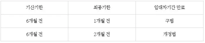 %EC%9E%84%EB%8C%80%EC%B0%A81.JPG?type=w773