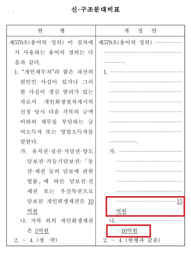 %EA%B0%9C%EC%9D%B8%ED%9A%8C%EC%83%9D2.JPG?type=w1