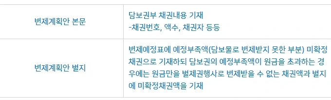 %EA%B0%9C%EC%9D%B8%ED%9A%8C%EC%83%9D7.jpg?type=w1