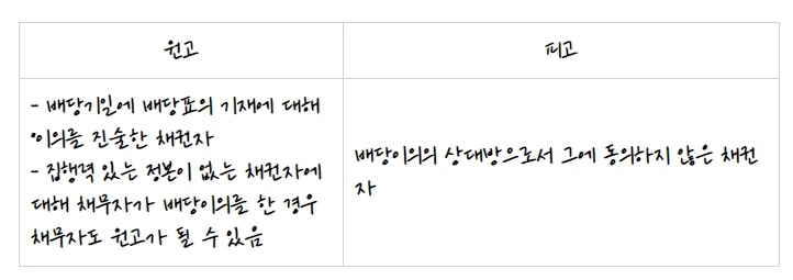 %EB%B0%B0%EB%8B%B9%EC%9D%B4%EC%9D%98.jpg?type=w1