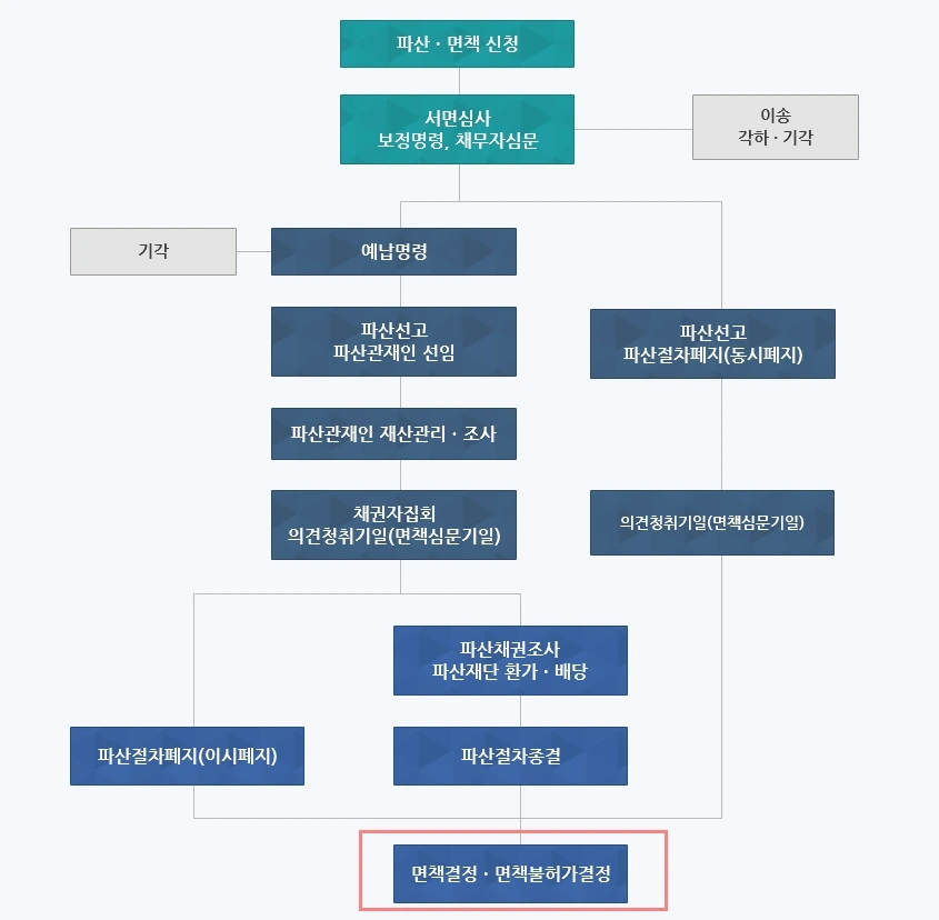 %EB%A9%B4%EC%B1%852.jpg?type=w1