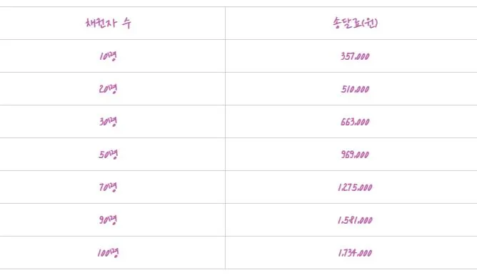 %EA%B0%84%EC%9D%B48.JPG?type=w1