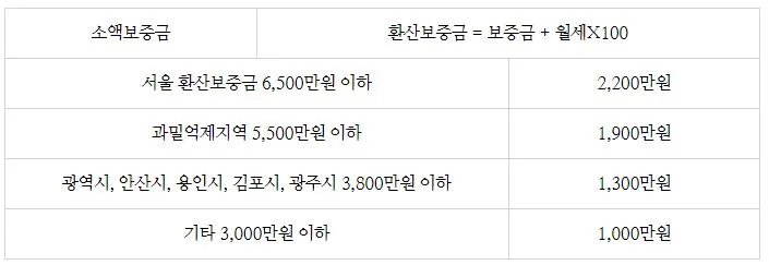 %EC%83%81%EA%B0%802.JPG?type=w1