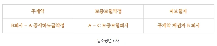 %EC%82%AC%EC%8B%A4%EA%B4%80%EA%B3%843.jpg?type=w1