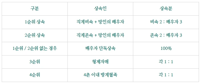 %EC%9C%A0%EB%A5%98%EB%B6%841.jpg?type=w1