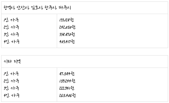 %EC%B6%94%EA%B0%803.jpg?type=w1