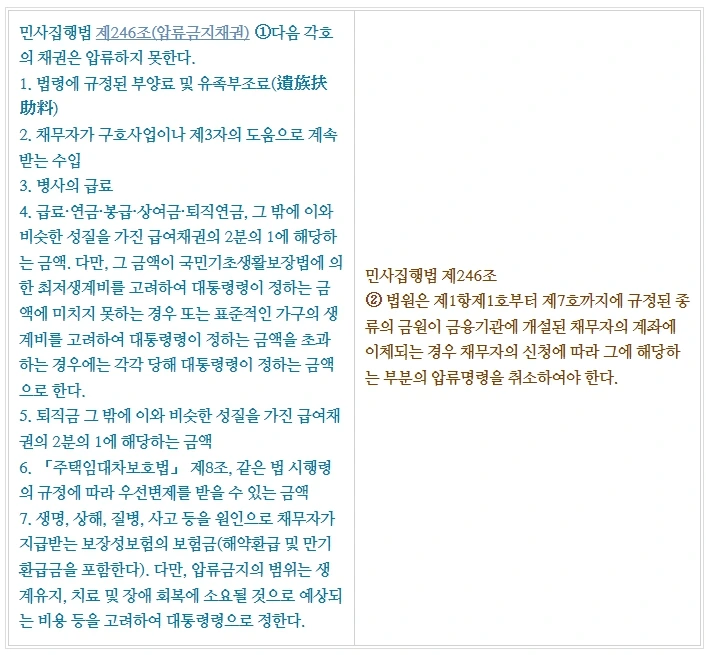 %EC%95%95%EB%A5%98%EA%B8%88%EC%A7%80%EC%98%88%EA%B8%881.jpg?type=w1