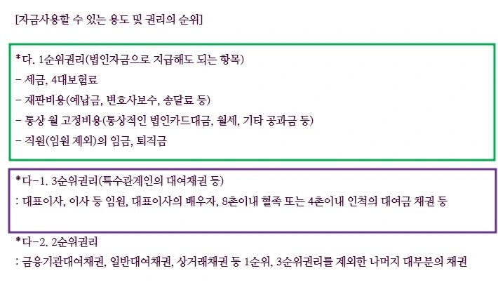 %EA%B6%8C%EB%A6%AC%EC%88%9C%EC%9C%84.jpg?type=w1