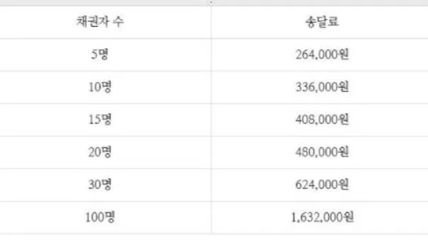 %ED%8C%8C%EC%82%B0%EC%86%A1%EB%8B%AC%EB%A3%8C11302.JPG?type=w1