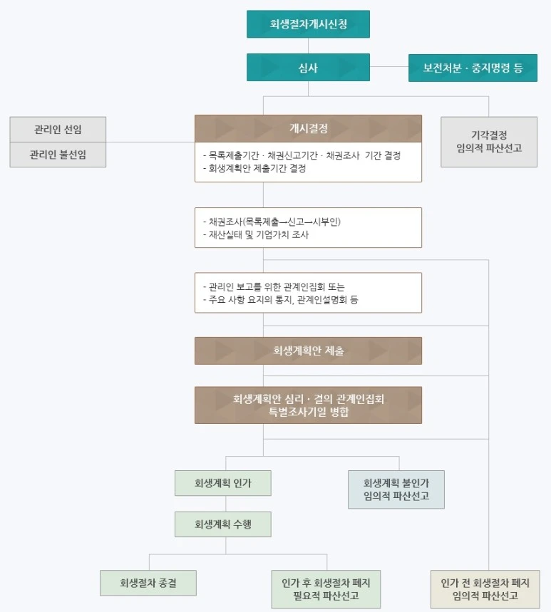 %ED%9A%8C%EC%83%9D1.jpg?type=w773