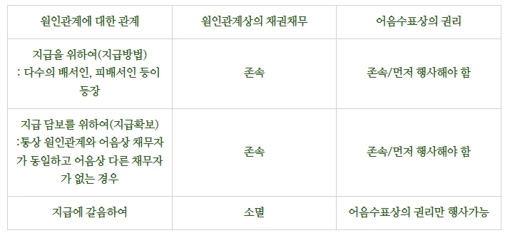 %EC%96%B4%EC%9D%8C5.jpg?type=w1