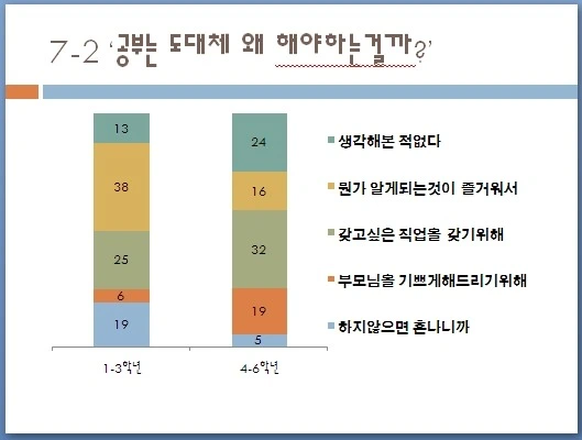 19129C104B2CB442522448