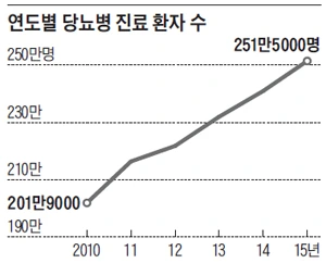 2016040600100_0.jpg?zoom=0.8999999761581421&resize=300%2C242