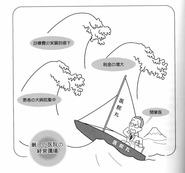 %EC%9D%98%EC%9B%90%EA%B2%BD%EC%98%81%ED%95%99-%EC%B1%85-%EA%B7%B8%EB%A6%BC%EA%B3%BC-%EB%8F%84%ED%91%9C%EB%93%A4-2.jpg?zoom=0.8999999761581421&resize=724%2C679