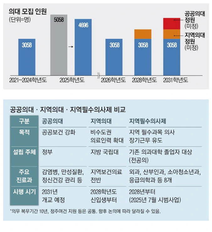 0005515506_001_20250626191309697.jpg?type=w860
