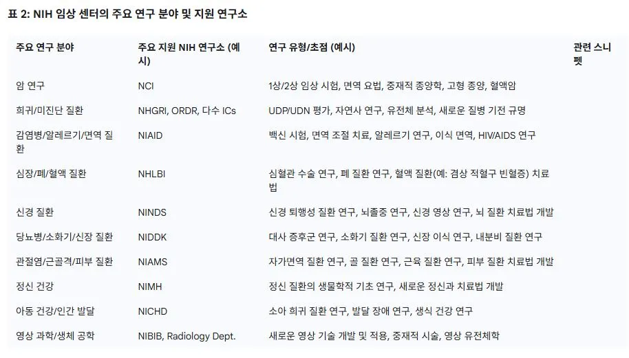 nih2.JPG