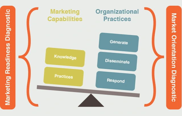 mod-overview.png?resize=640%2C407