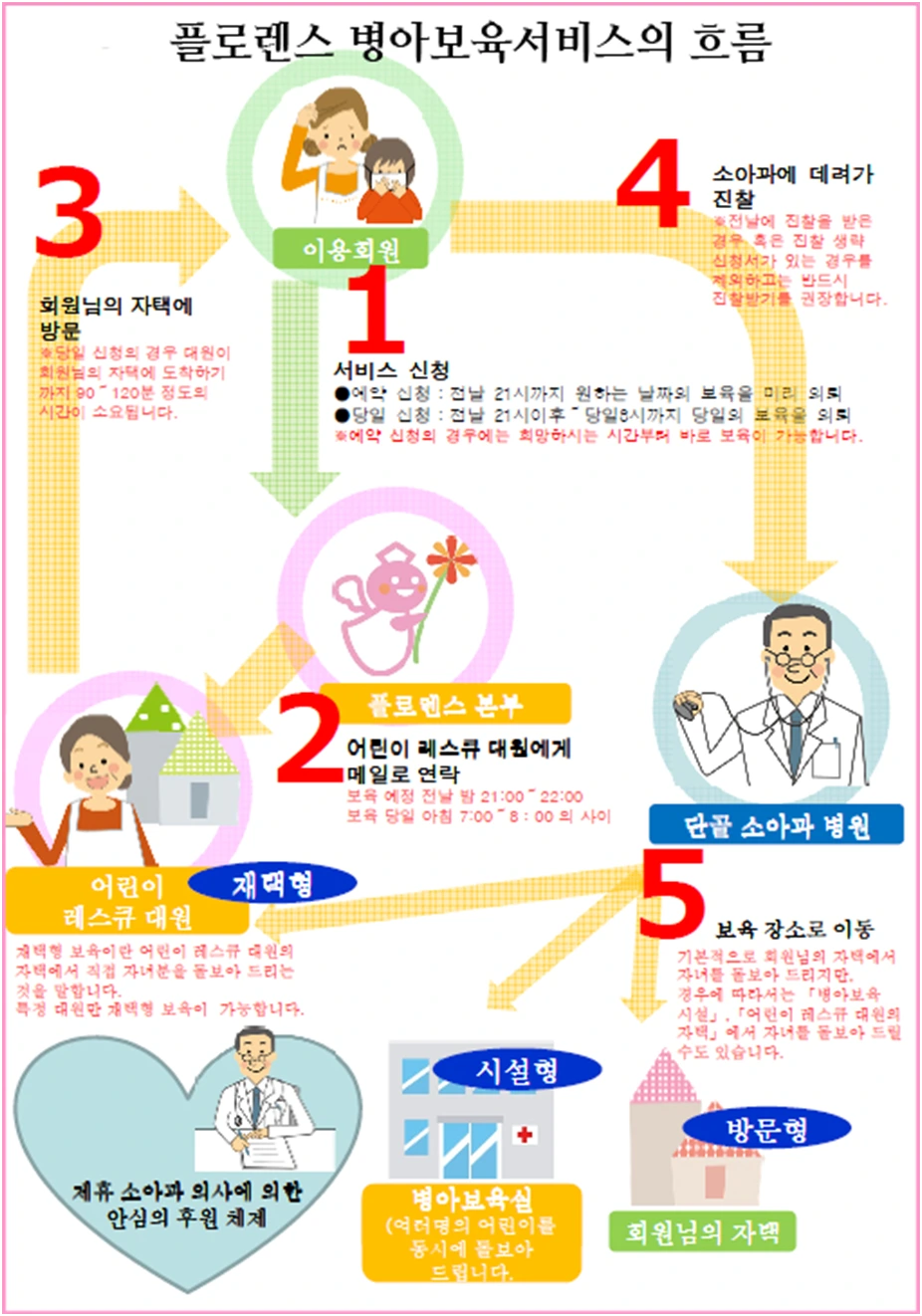 img.png?credential=yqXZFxpELC7KVnFOS48ylbz2pIh7yKj8&expires=1753973999&allow_ip=&allow_referer=&signature=84qeqfBHo3png3f4%2Fq9wMV4x0CM%3D