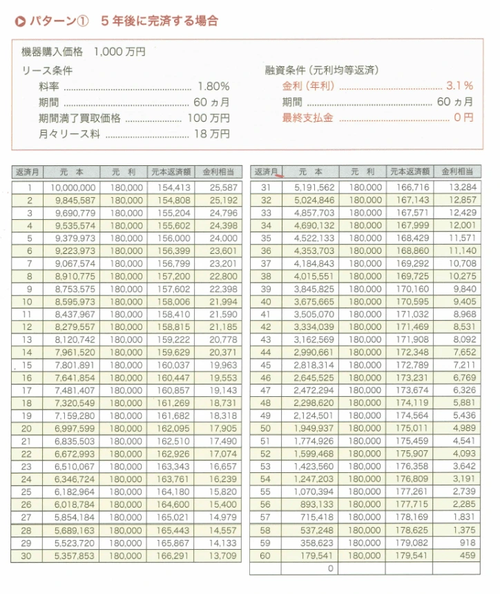 30.png?zoom=0.8999999761581421&resize=724%2C859