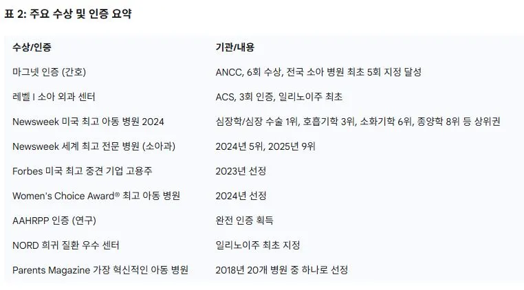 병원 획득 인증마크.JPG