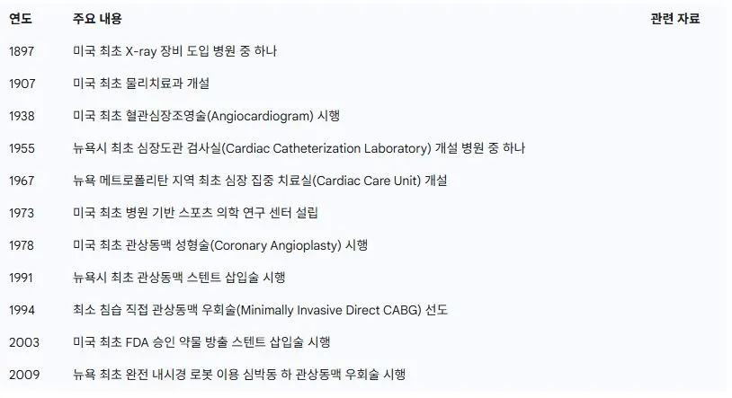 주요연혁.JPG