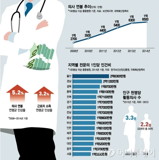 2016090611325481841_1.jpg?zoom=0.8999999761581421&resize=540%2C546