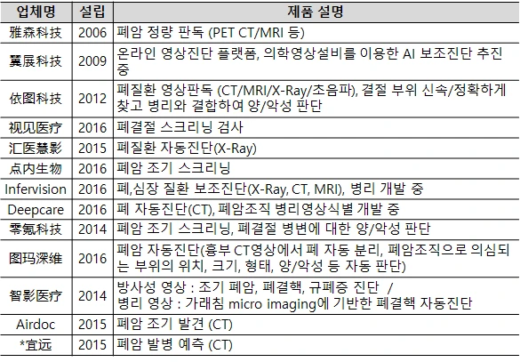 KakaoTalk_20180528_164359152.png?zoom=0.8999999761581421&resize=585%2C407