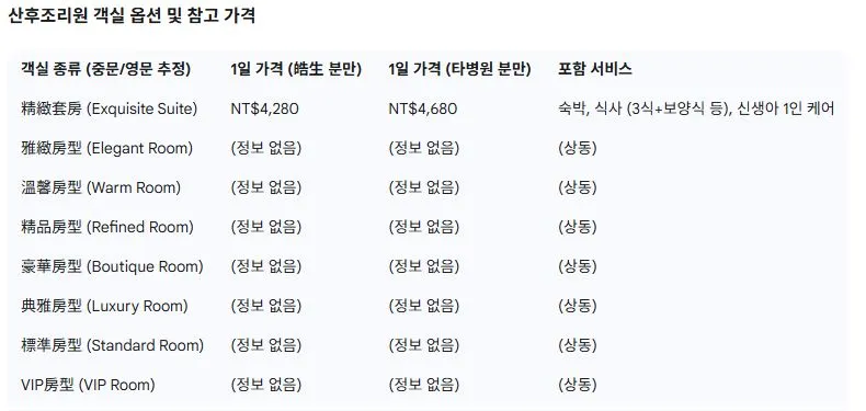 산후 조리원 가격.JPG