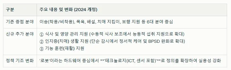 2024 일본정부 정책.JPG