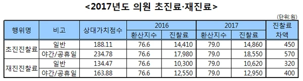 %EB%AC%B4%EC%A0%9C-1-%EB%B3%B5%EC%82%AC.jpg?zoom=0.8999999761581421&resize=600%2C161