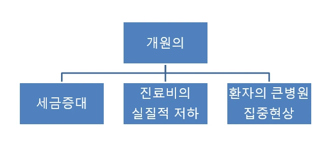 20160104_131315.png?zoom=0.8999999761581421&resize=643%2C284