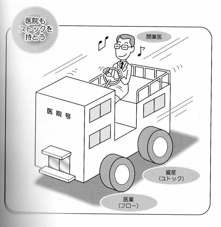 %EC%9D%98%EC%9B%90%EA%B2%BD%EC%98%81%ED%95%99-%EC%B1%85-%EA%B7%B8%EB%A6%BC%EA%B3%BC-%EB%8F%84%ED%91%9C%EB%93%A4-3.jpg?zoom=0.8999999761581421&resize=724%2C741