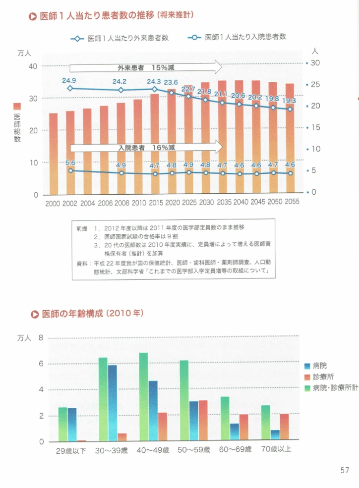 57.png?zoom=0.8999999761581421&resize=724%2C985