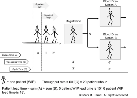 20150501_084418.png?resize=474%2C338