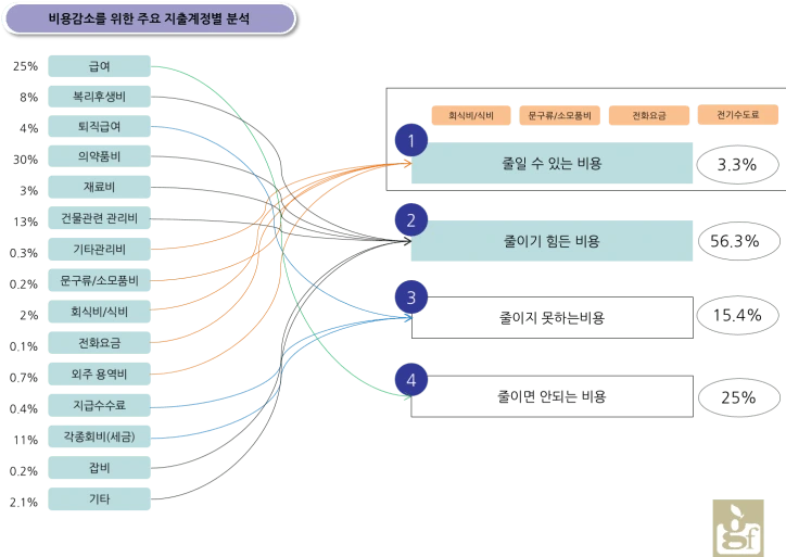 %EA%B7%B8%EB%A6%BC1.png?zoom=0.8999999761581421&resize=724%2C513