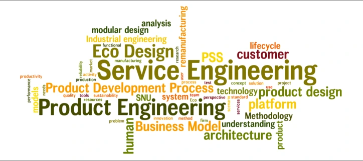 tagcloud.png?zoom=0.8999999761581421&resize=724%2C322