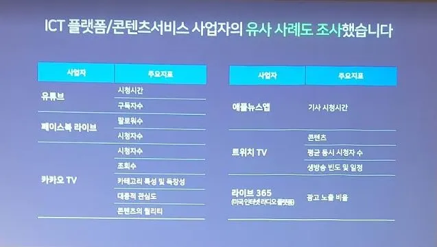 34 비지니스5 배분공식유사사례.JPG