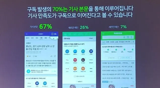 03 기사본문에서구독.JPG