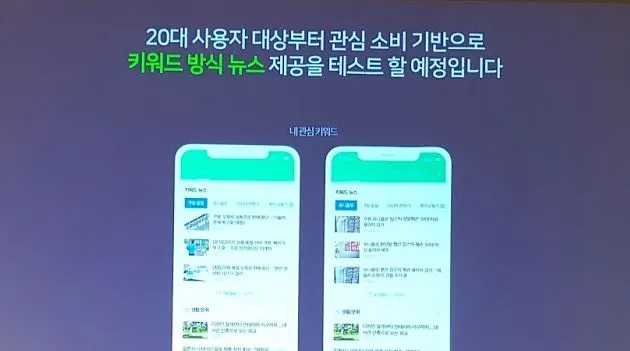 19 20대타겟키워드소비.JPG