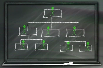 %EC%A1%B0%EC%A7%81%EB%8F%84.jpg?type=w1200