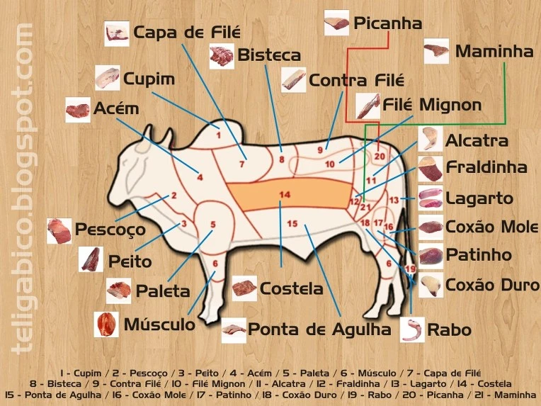 241FE93954BA71E82BE2EB