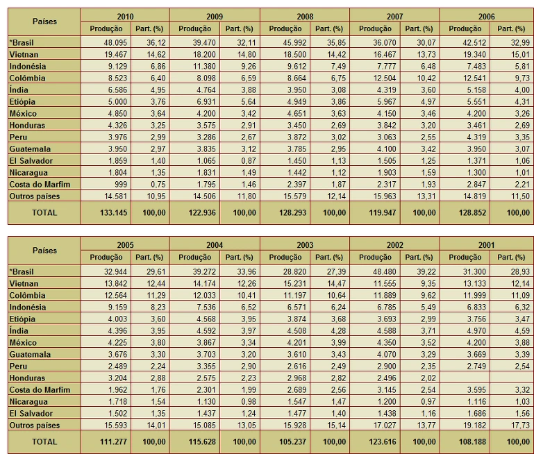 0326A23A519F6F04177E43