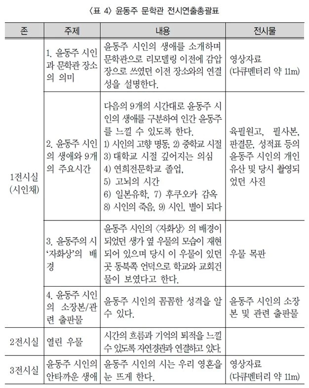 %EB%B9%88_%EB%AC%B8%EC%84%9C_2001_-_%EB%B3%B5%EC%82%AC%EB%B3%B8.jpg?type=w1600