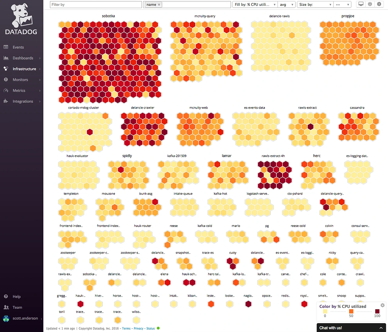 91489-1454960580-6049945?ixlib=rb-1.0.0&ch=Width%2CDPR&auto=format