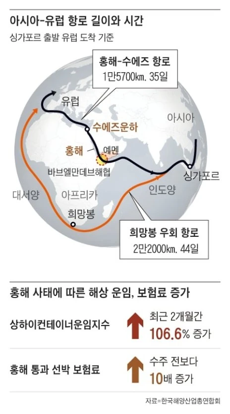 ?src=http%3A%2F%2Fimgnews.naver.net%2Fimage%2F023%2F2024%2F01%2F25%2F0003812855_004_20240125130833225.jpg&type=sc960_832