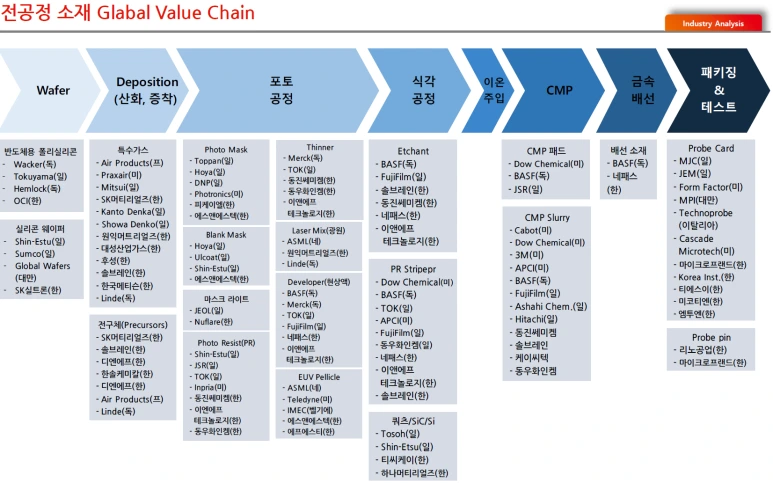 %EC%A0%84%EA%B3%B5%EC%A0%95%EC%86%8C%EC%9E%AC_%EB%B0%B8%EB%A5%98%EC%B2%B4%EC%9D%B8.PNG?type=w773