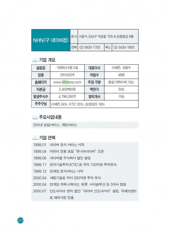 장외주식아직도 대박은있다212페이지.JPG